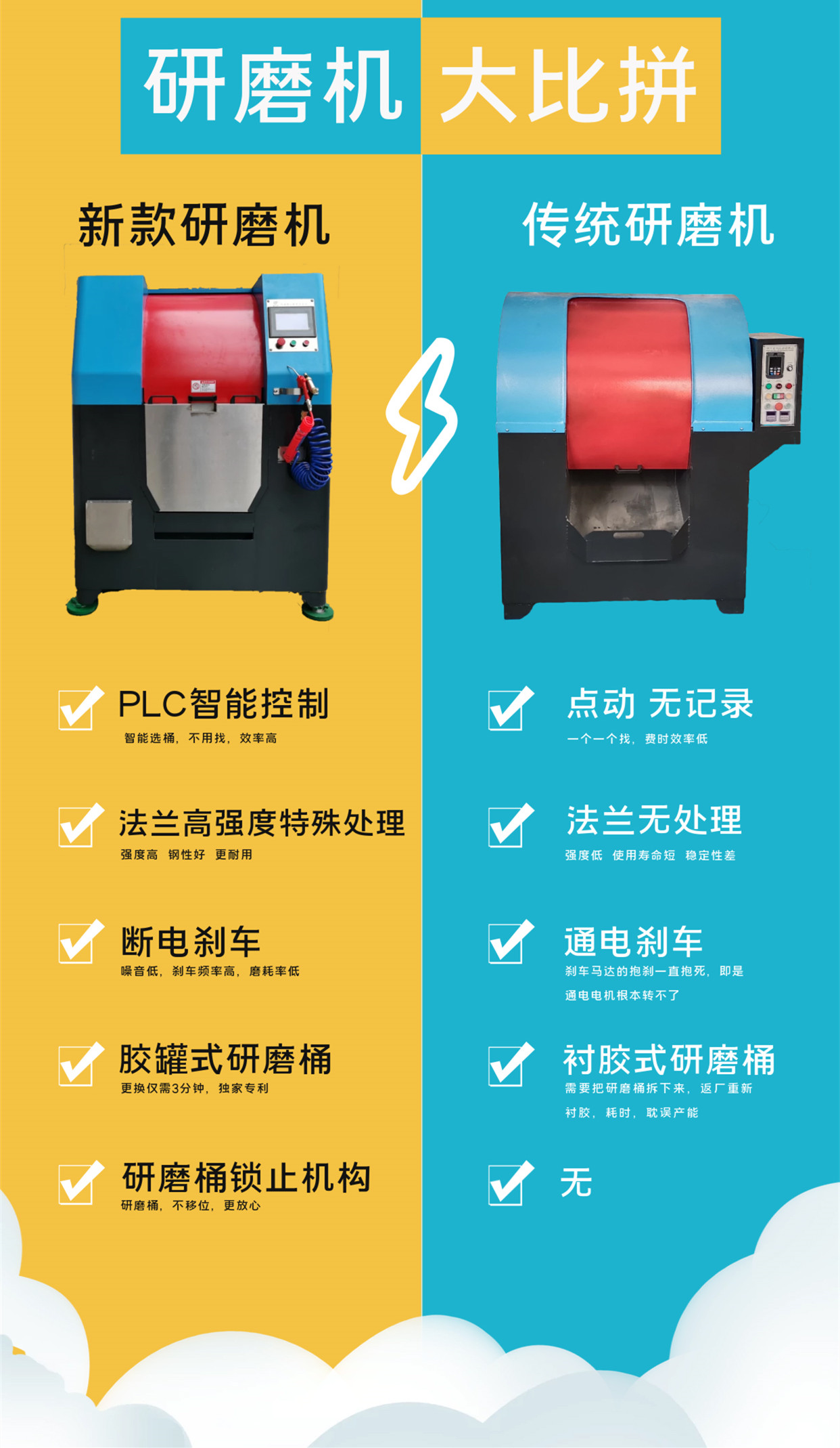 1653661808136266.jpg 高速离心机.jpg